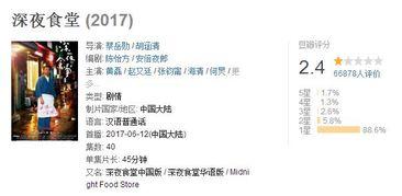 植2最新爆料,揭秘剧情走向与角色命运