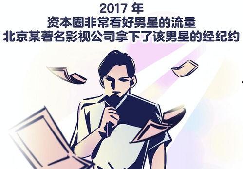 一个爆料娱乐圈的虾漫画,揭秘虾漫画背后的爆料真相